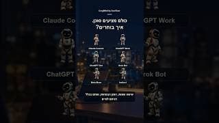 איזה סוכן AI מתאים למשימה שלכם?