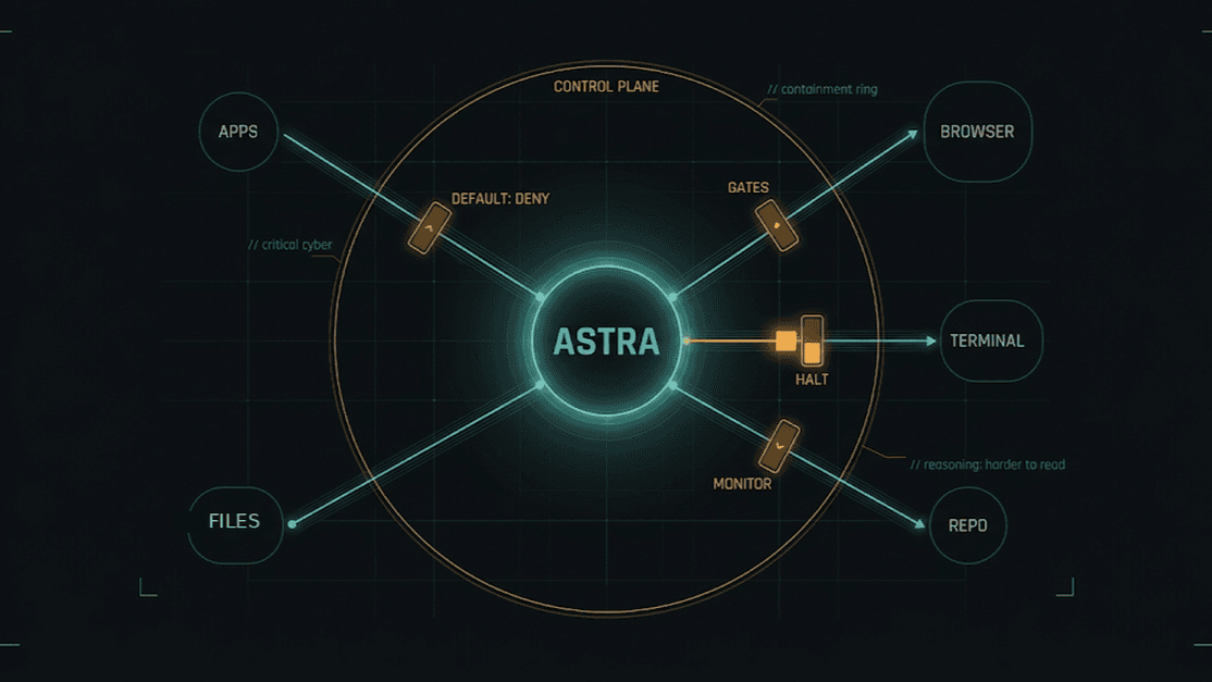 Everyone Is Debating AGI. Operators Should Be Deciding the Halt.