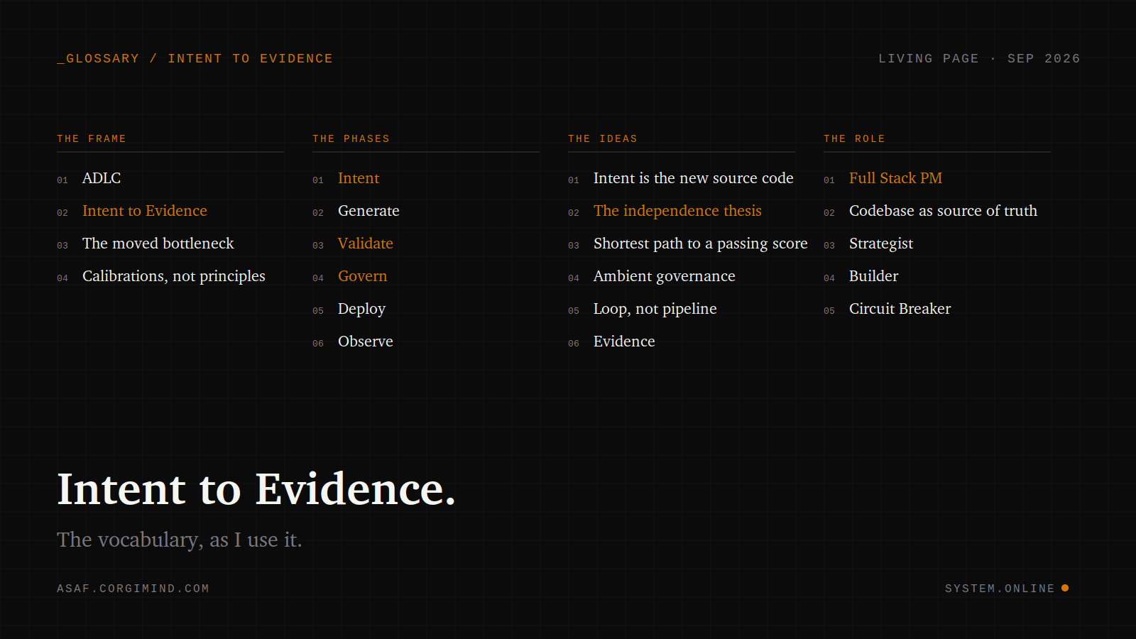 Intent to Evidence: Glossary