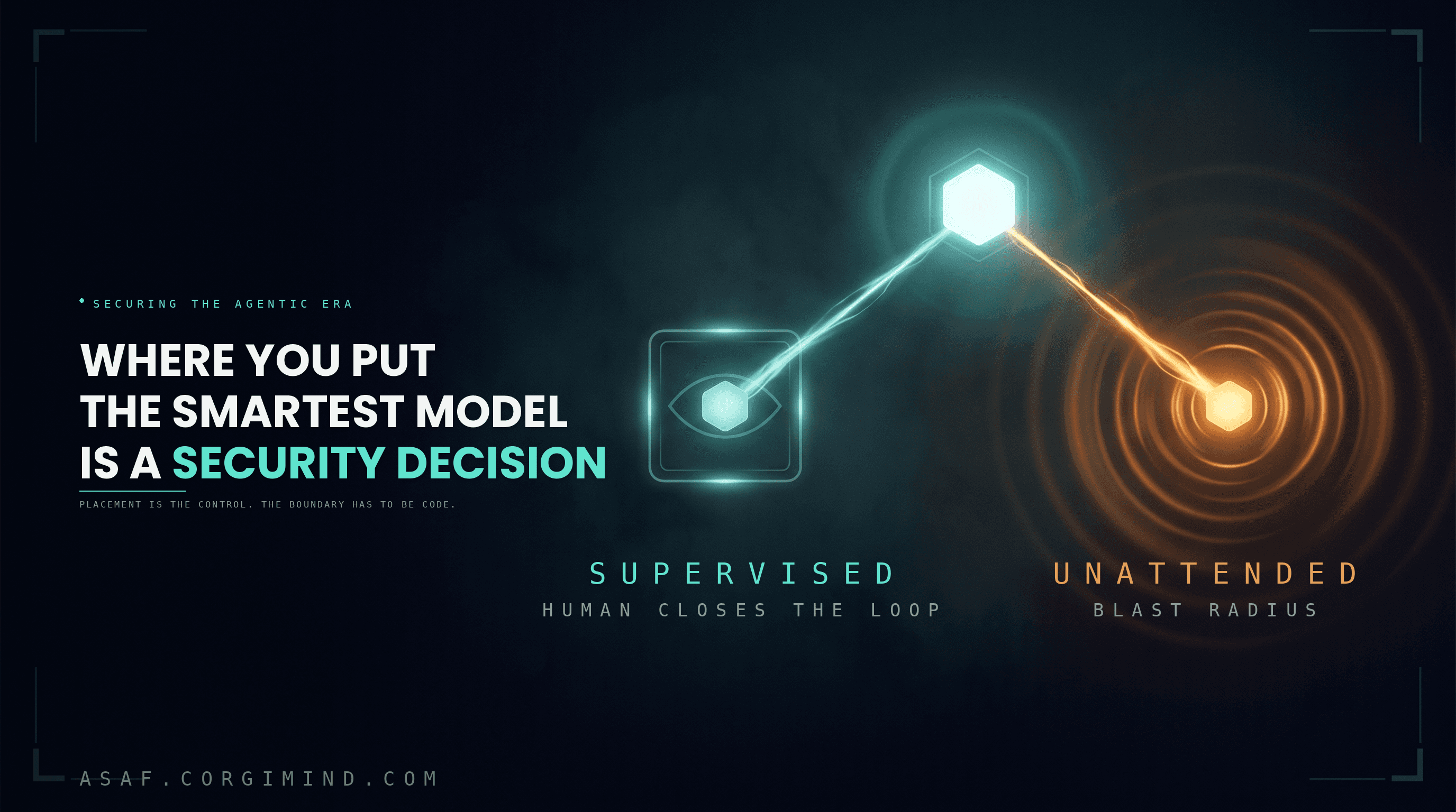 Where You Put the Smartest Model Is a Security Decision